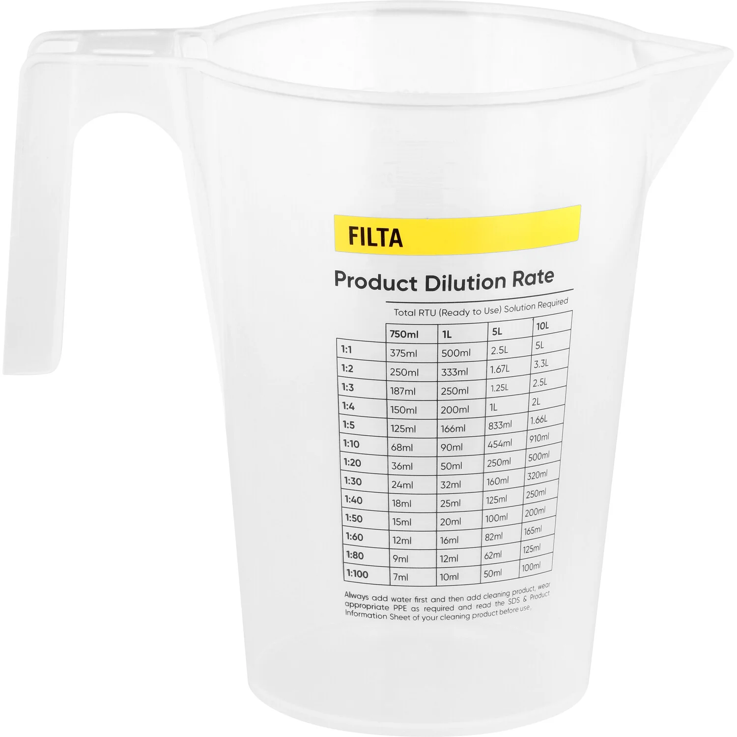 1Litre Measuring Jug with Dilution Guide - Filta